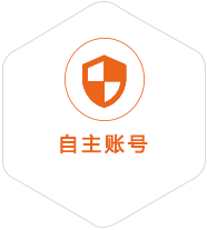 庐阳到意大利国际快递